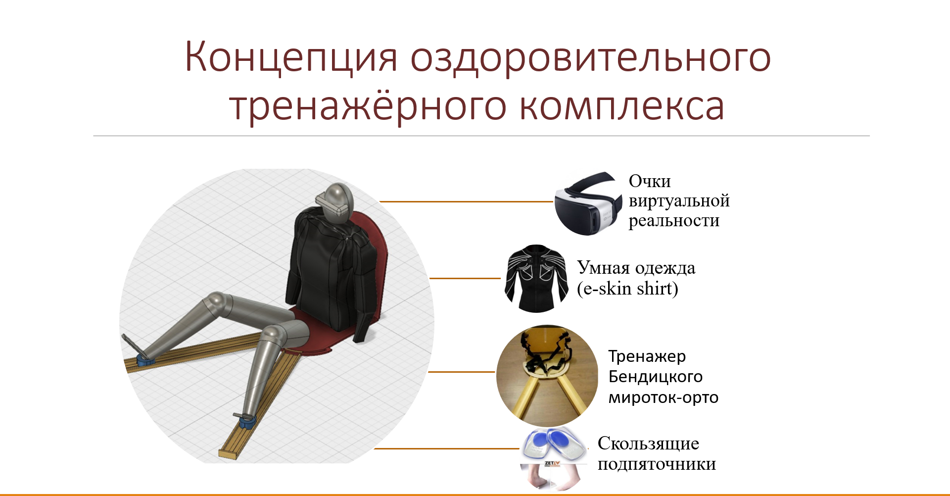 Оздоровительные концепции. Концепции оздоровления. Система МИРОТОК.